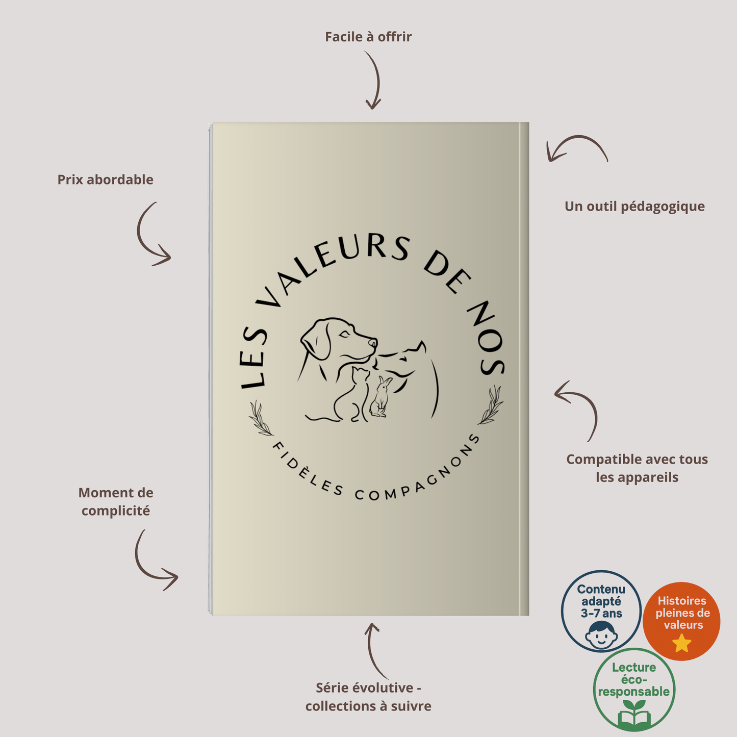 Nos animaux du quartier